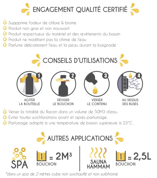 conseil d'utilisation