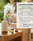 KIKAO - Parfum Monoï Concentré - Multi-Usages