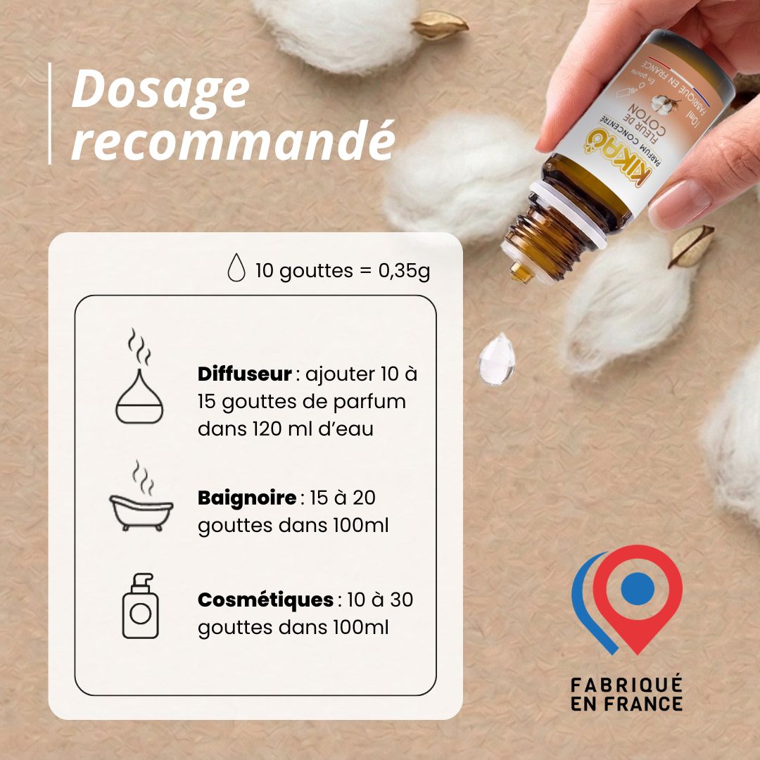 KIKAO - Parfum Fleur de Coton Concentré - Multi-Usages - 10ml
