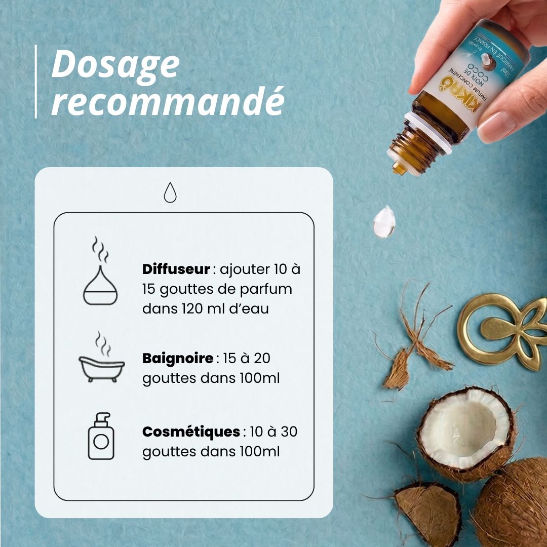 KIKAO - Parfum Noix de Coco Concentré - Multi-Usages - 10ml