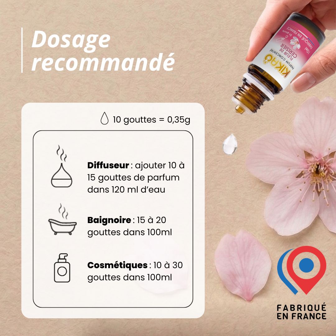 KIKAO - Parfum Fleur de cerisier Concentré - Multi-Usages