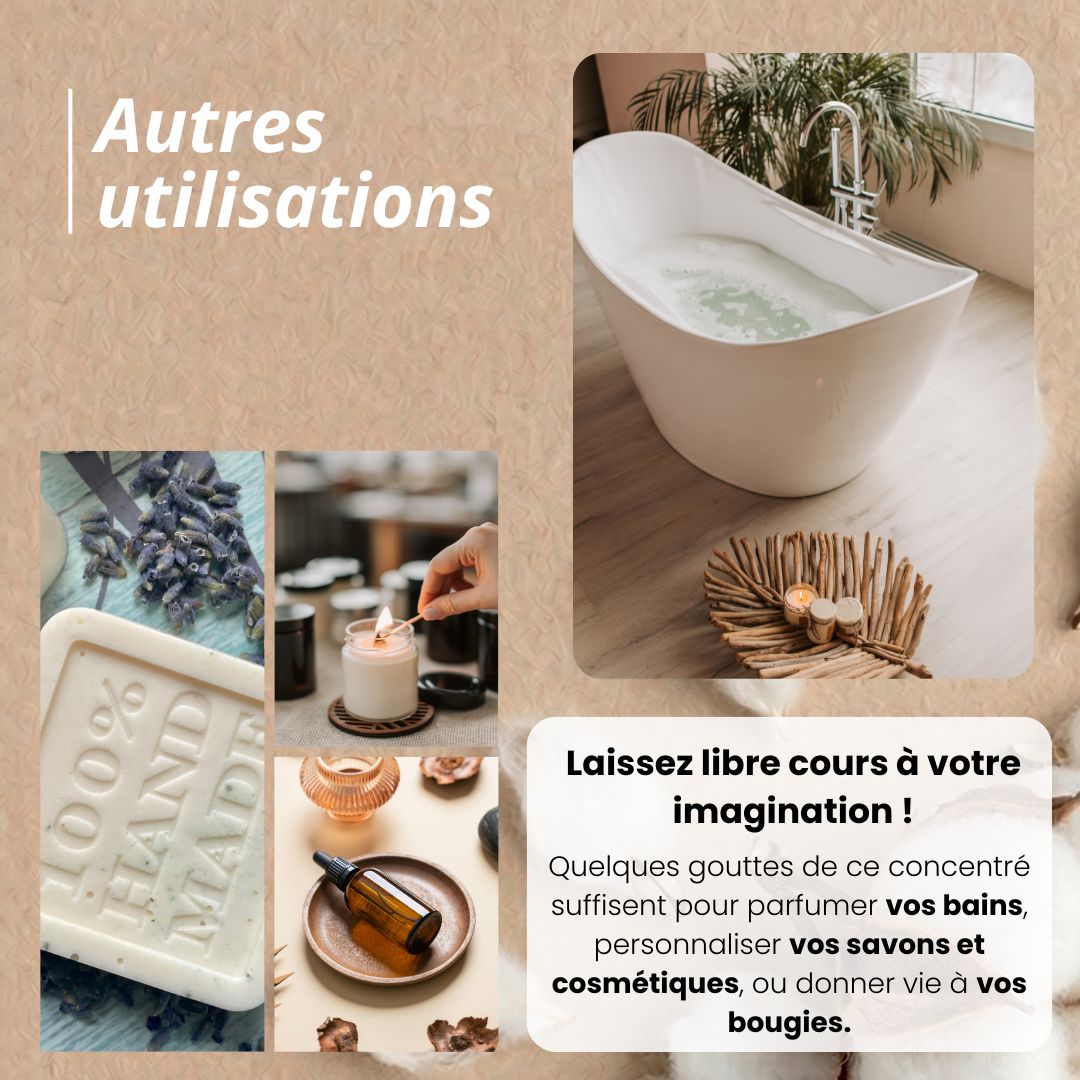 KIKAO - Parfum Fleur de Coton Concentré - Multi-Usages - 10ml